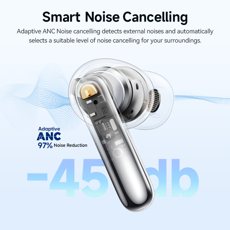 QCY Melobuds N50 ANC Écouteurs - Telephone Headset Office avis et prix