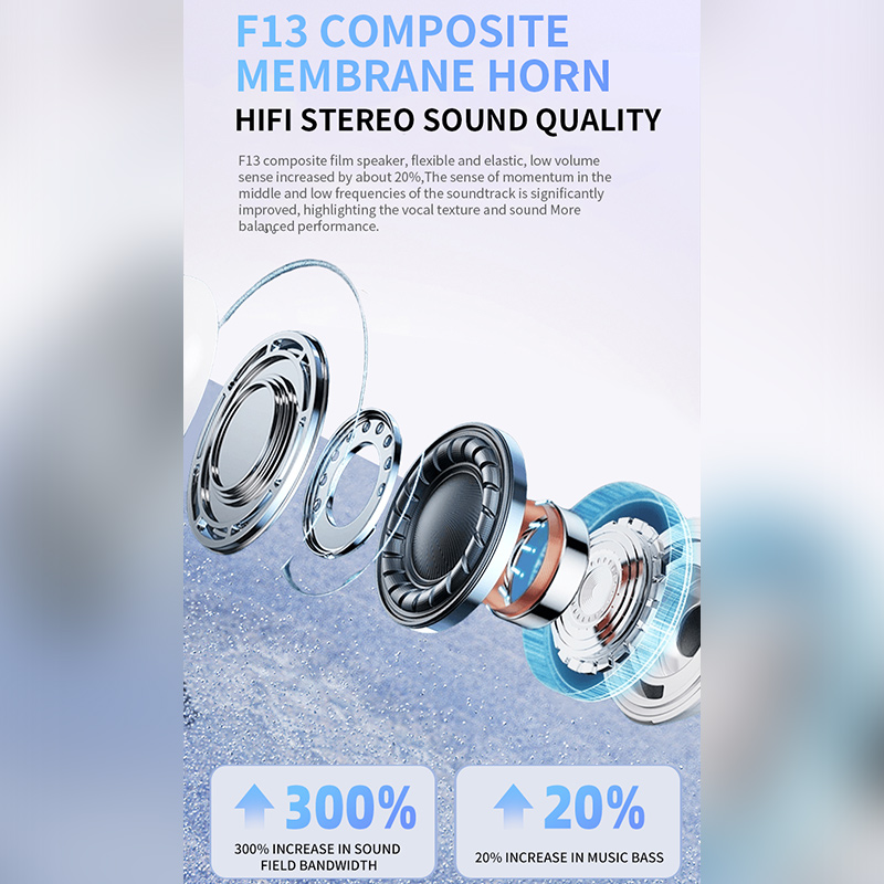 Écouteurs sans fil Bluetooth A - Telephone Headset Office avis et prix