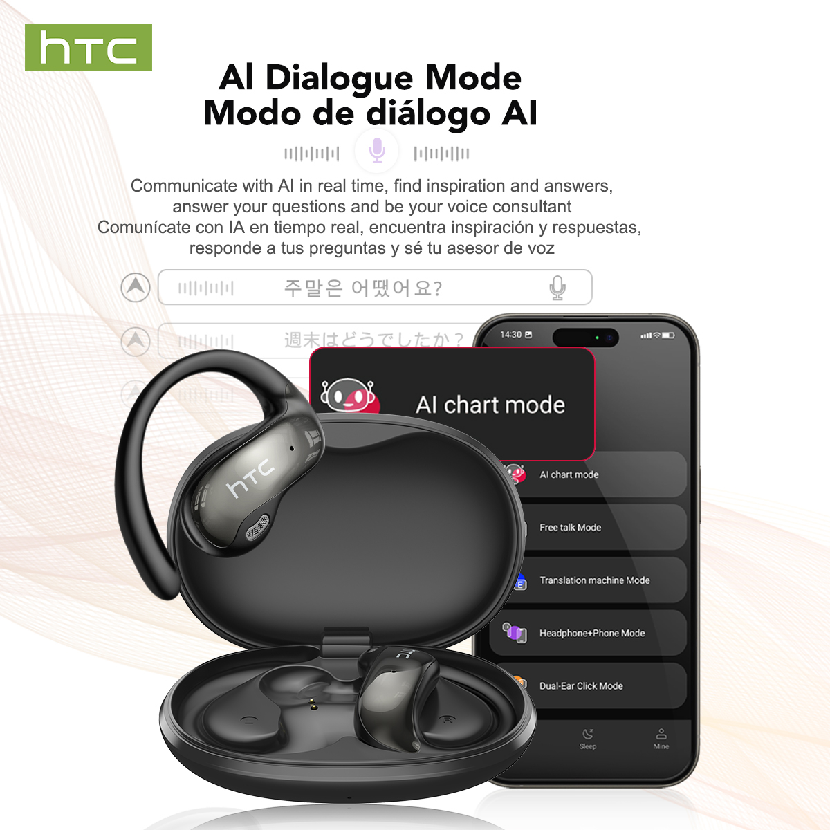 HTC NE19 Bluetooth écouteurs A - Telephone Headset Office avis et prix