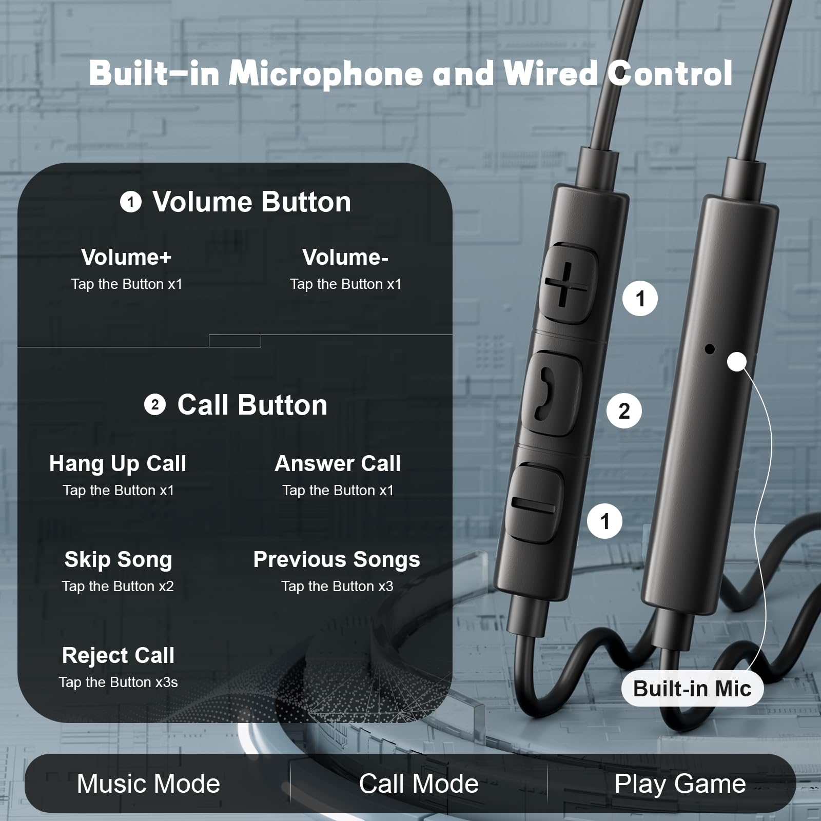 Écouteurs filaires de Type C,  - Telephone Headset Office avis et prix